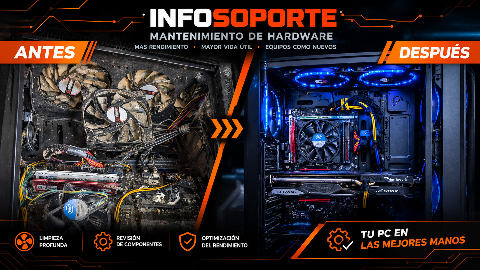 Mantenimiento de Hardware de una PC